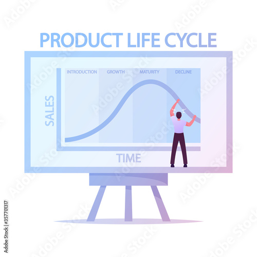 Product Life Cycle Marketing Strategy, Analytics Concept. Tiny Character at Huge Blackboard with Growing and Decline Graph Performing Analytics Statistics. Customers. Cartoon Vector Illustration