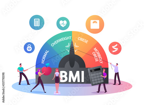 Body Mass Index Concept. Tiny Characters at Huge Scale with Obesity Degrees from Normal, Overweight to Extremely Morbidly Obese. Fat and Slim People Obesity Weight Control. Cartoon Vector Illustration