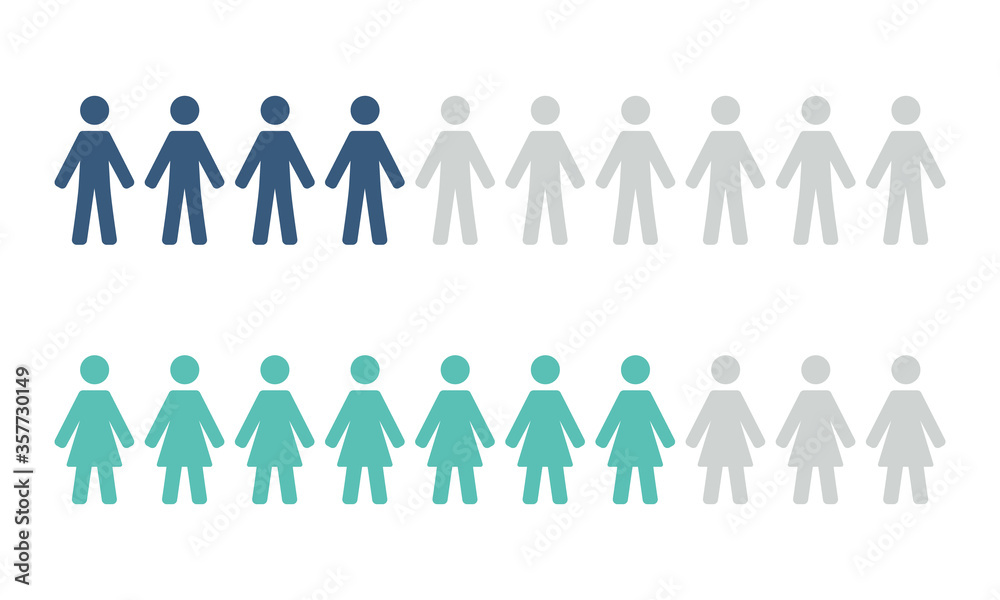 Vector of set of ten abstract men and women showing demographics or ...