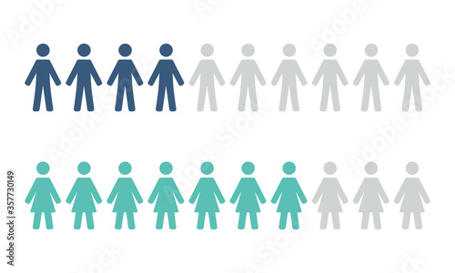 Vector of set of ten abstract men and women showing demographics or statistics with colors and grayed out figures. Great for infographics, charts, marketing, diagrams, research data, and presentations