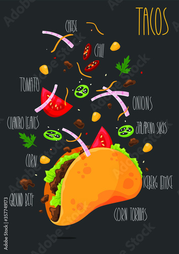 Tacos with meat and vegetables - Mexican food. Tacos ingredients. Vector illustration