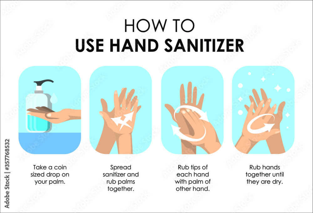 How To Use Hand Sanitizer Properly To Clean And Disinfect Hands