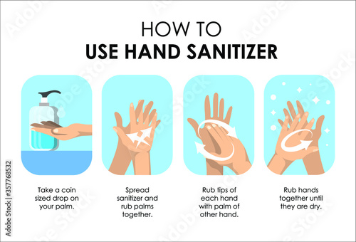 How to use hand sanitizer properly to clean and disinfect hands, medical infographic vector illustrations poster template.