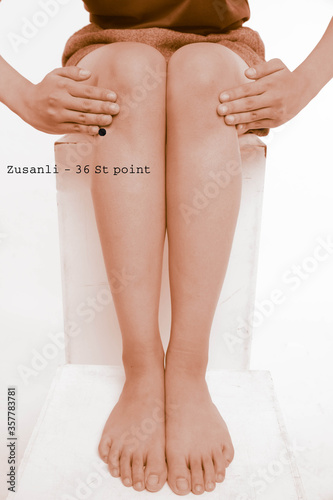 Acupuncture points noted white background photo