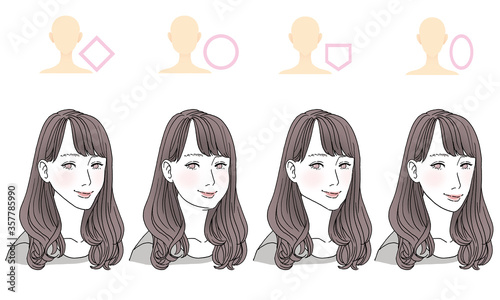 顔型別ヘアスタイルイラスト