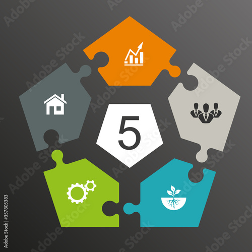 Five sided puzzle presentation infographic template with explanatory text field for business statistics