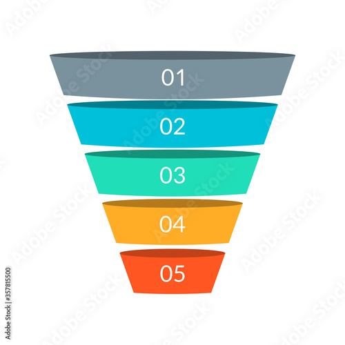 Funnel diagram with 5 steps. Marketing pyramid or sales conversion cone. Business infographic template. Vector illustration.