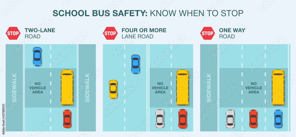 School Bus Stop Rules Infographic Road Safety Flat Vector school-bus-signs-by-webseattle-infogram