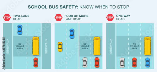 School bus stop rules infographic. Road safety. Flat vector illustration.