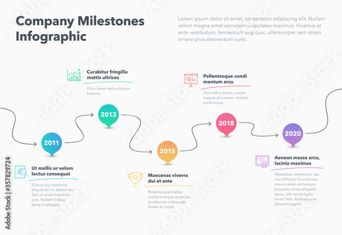 Modern company milestones timeline template with hand drawn icons and arrows. Easy to use for your website or presentation.