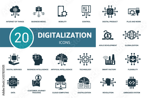 Digitalization icon set. Collection contain digital services, cloud computing, data, flexibility and over icons. Digitalization elements set. photo