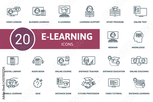 E-Learning icon set. Collection contain webinar, video lesson, study program, digital library and over icons. E-Learning elements set.