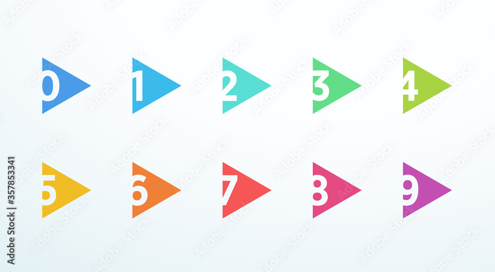 Number Bullet Point Arrow Set 0 to 9 in Flat Cut Out Triangles Number Bullet Point Arrow Set 0 to 9 in Flat Cut Out Triangles