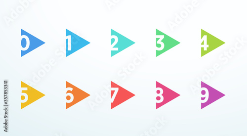 Number Bullet Point Arrow Set 0 to 9 in Flat Cut Out Triangles