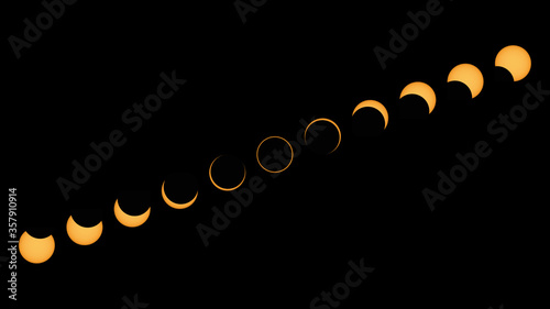 Rare Annular solar eclipse phases composite panorama during Totality , moon covers the sun's visible outer edges to form a 