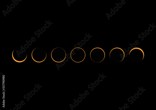 Tableau sur toile Annular solar eclipse phases composite during Totality popularly called ring of fire , shot from Tamil Nadu , India