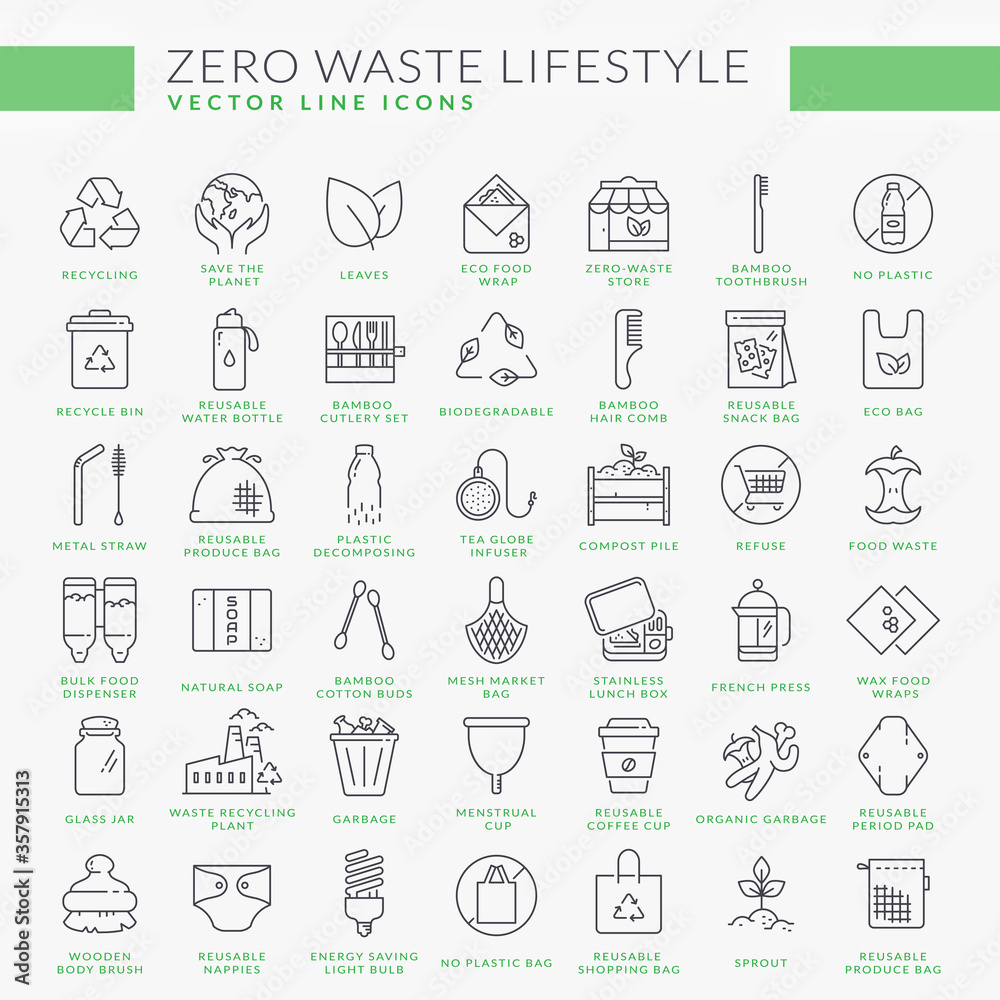 Zero waste line icons isolated on white background. Vector set. Zero waste line icons isolated on white background. Vector set.