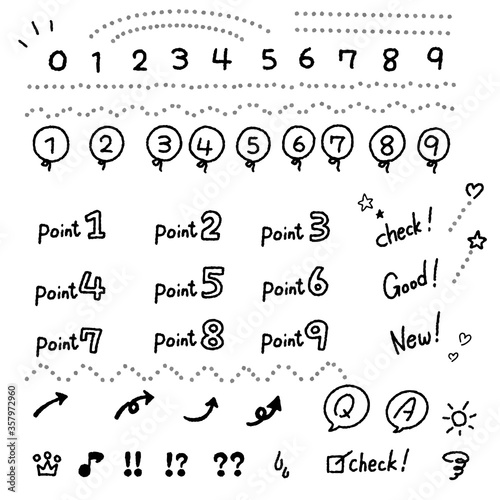 Black color hand drawing of number and symbol on blue background