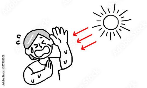 太陽の熱、紫外線を浴びるシニア女性（シンプル）
