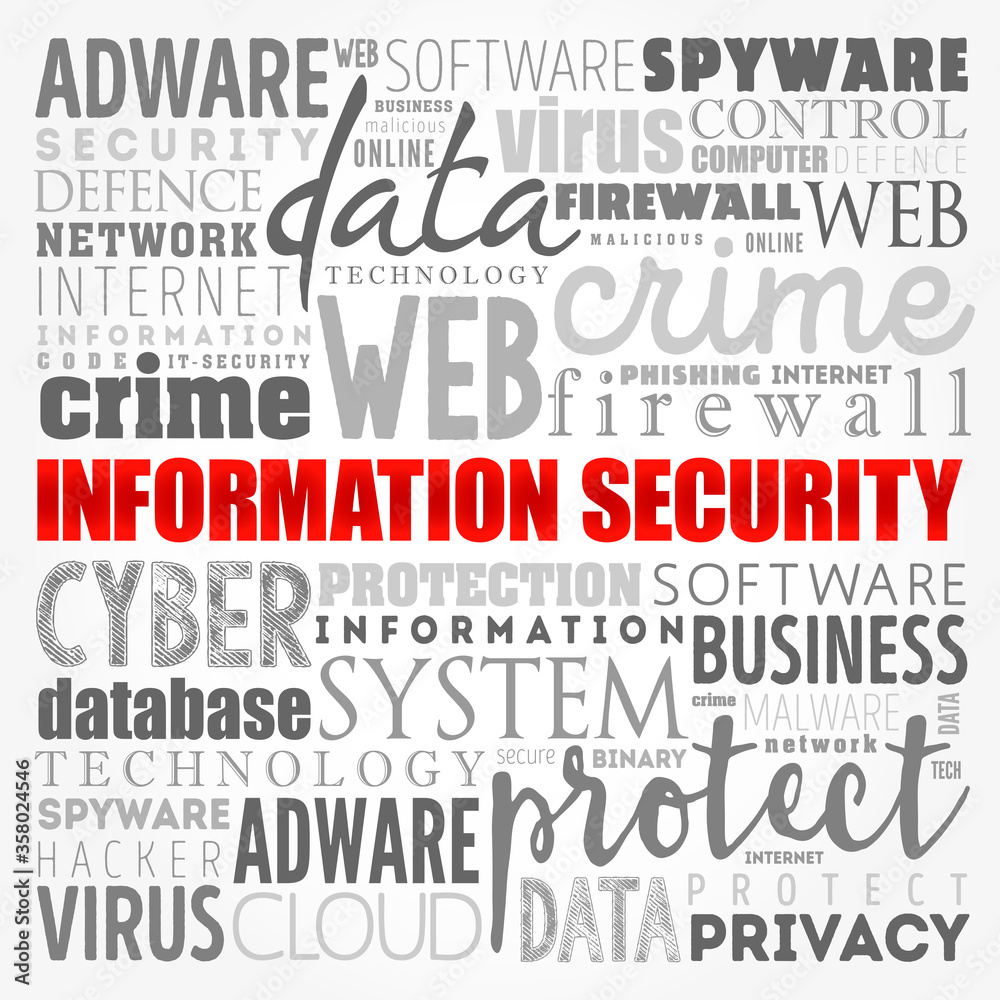 Information Security word cloud, technology concept background Information Security word cloud, technology concept background