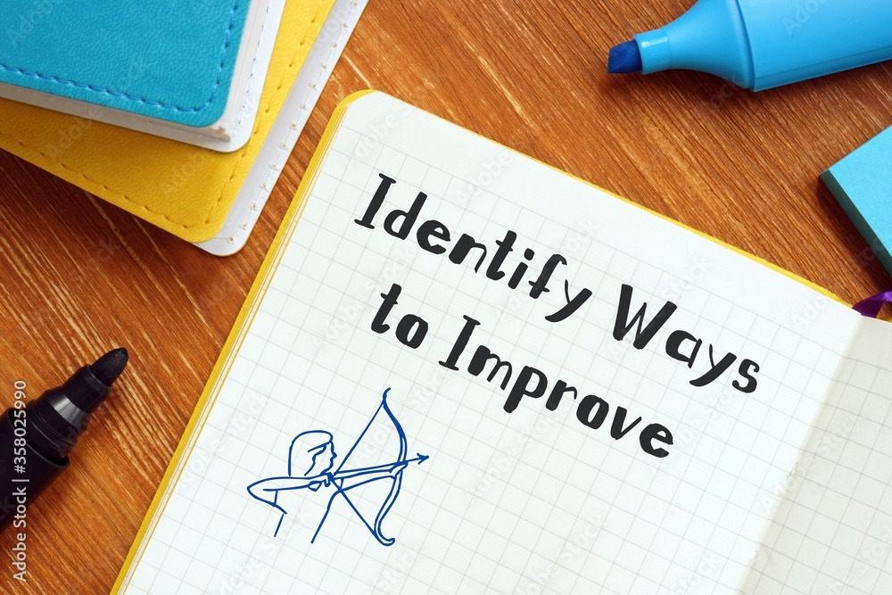 Motivation concept about Identify Ways to Improve with inscription on the page. Motivation concept about Identify Ways to Improve with inscription on the page.