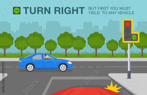Driving a car. Traffic light with green arrow signal. Car is about to turn right after giving way to other vehicle. Right turn permitted sign. Flat vector illustration.