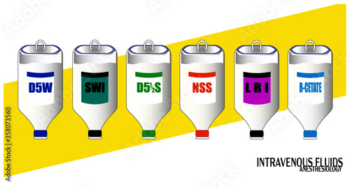 intravenous fluids in anesthesia during operation.