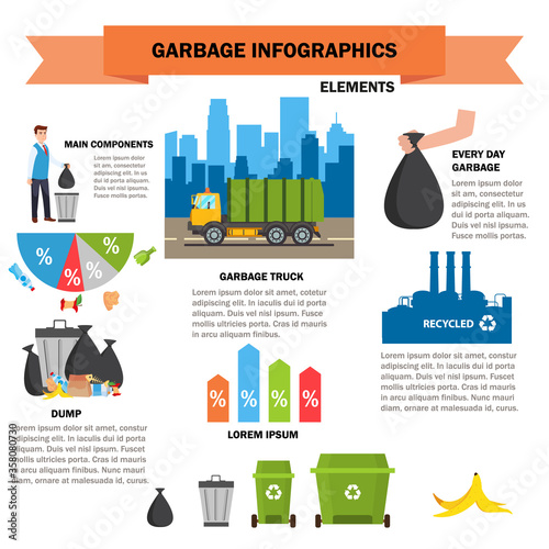 Waste recycling infographic set. Gathering, sorting, transporting and recycling process different types of garbage. Vector illustration.