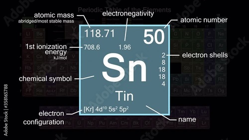 Periodic table focusing on Tin with properties, animation, 4K 30 fps