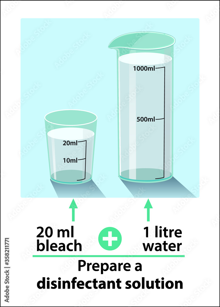 Disinfectant solution. Prepare for disinfectant solution. Mix bleach