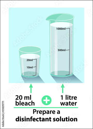 Disinfectant solution.
Prepare for disinfectant solution.
Mix bleach and water to make a disinfectant solution.
Bleach as disinfectant.