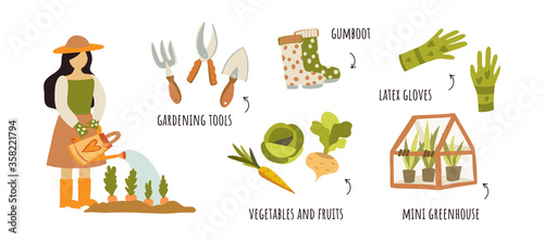 Cute hand drawn flat instructions on how to water a vegetable garden from a watering can, including a girl, a greenhouse, vegetables, rubber boots, rubber gloves. Instruction, tutorial, infographics