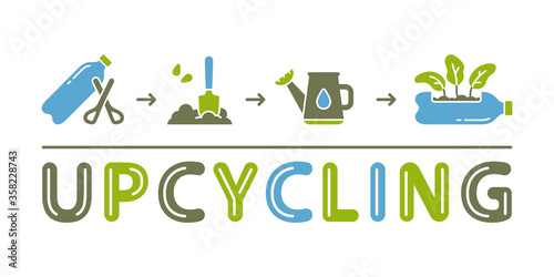 Upcycling concept. Multicolor garden decoration scheme with text. Growing seedlings in plastic bottle. Illustration of reuse of things. Flat vector banner. Bright horizontal poster on white background