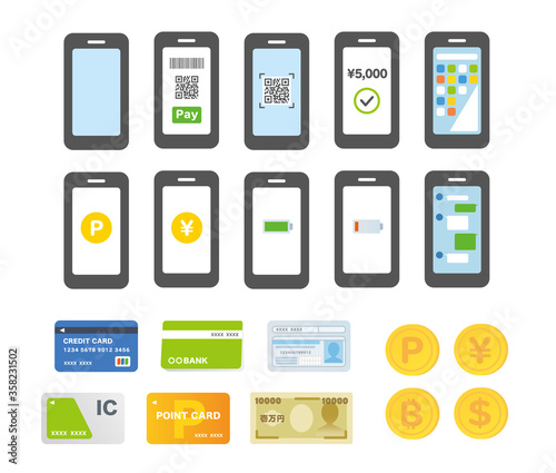 Illustration of smartphone, money, card