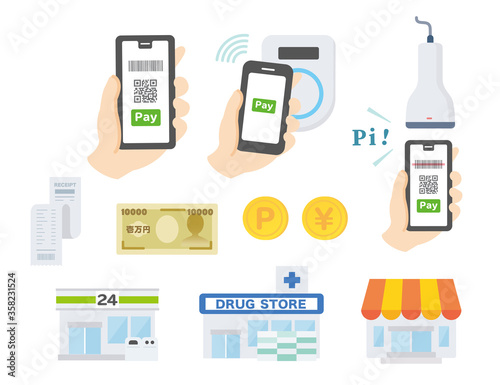 Stores that support smartphone payment and cashless