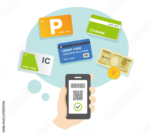 There are cash and cards in the smartphone
