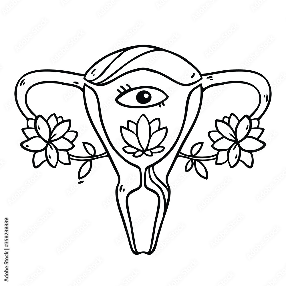 Vector illustration in cartoon style with beauty female reproductive system  with flowers. Hand drawn uterus, female reproductive sex organ Stock Vector  | Adobe Stock