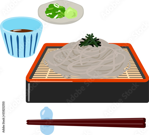 ザル蕎麦とソバツユと薬味