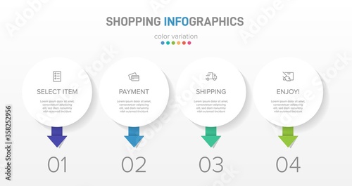 Concept of shopping process with 4 successive steps. Four colorful graphic elements. Timeline design for brochure, presentation, web site. Infographic design layout.