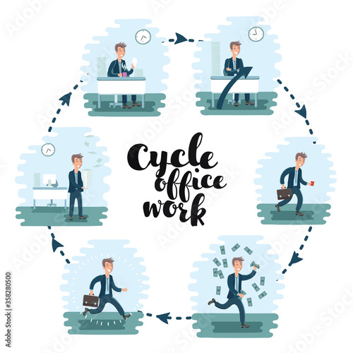 Ilustration of cartoon office worker man character in cycle of office work set. Clerk in different moods