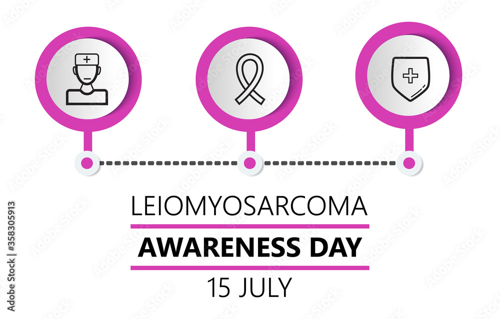 Leiomyosarcoma awareness day concept vector. Health care and medical event celebrate in 15 July. Sarcoma, cancer diereses info-graphic illustrations. Leiomyosarcoma awareness day concept vector. Health care and medical event celebrate in 15 July. Sarcoma, cancer diereses info-graphic illustrations.