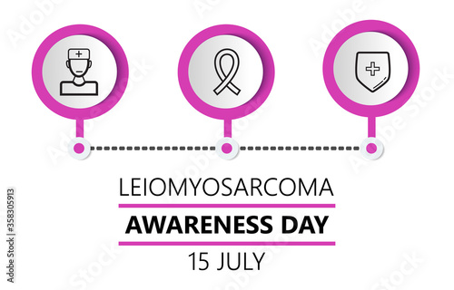 Leiomyosarcoma awareness day concept vector. Health care and medical event celebrate in 15 July. Sarcoma, cancer diereses info-graphic illustrations.