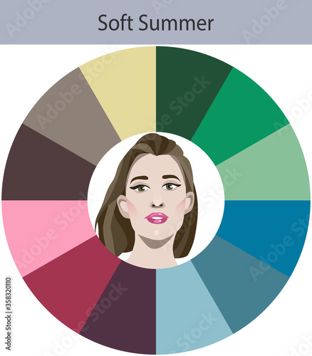 Stock vector seasonal color analysis palette for soft summer. Best colors for soft summer type of female appearance. Face of young woman