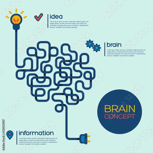 Creative concept of the human brain with complex labyrinth. Vector illustration. Place for text. Infographic elements with light bulb idea and plug.