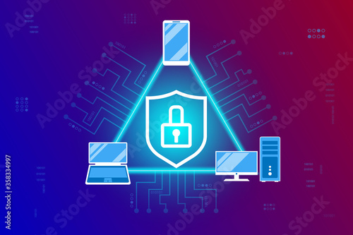 Network and cyber security, data protection, protection of electronic payments, operations. Application, services for smartphone, laptop and pc