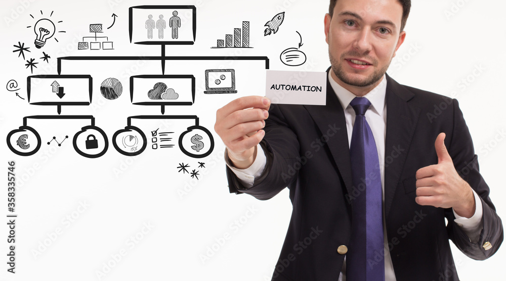 Business, technology, internet and network concept. Young businessman thinks over the steps for successful growth: Automation Business, technology, internet and network concept. Young businessman thinks over the steps for successful growth: Automation