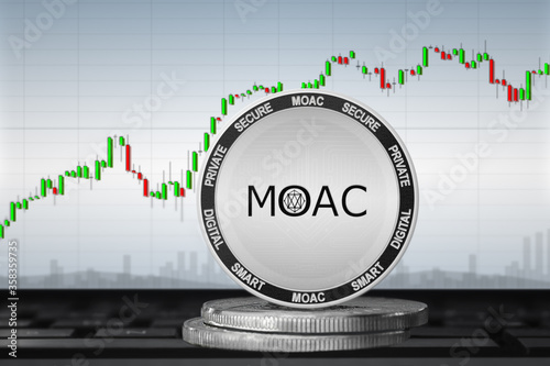 MOAC cryptocurrency; MOAC coin on the background of the chart photo