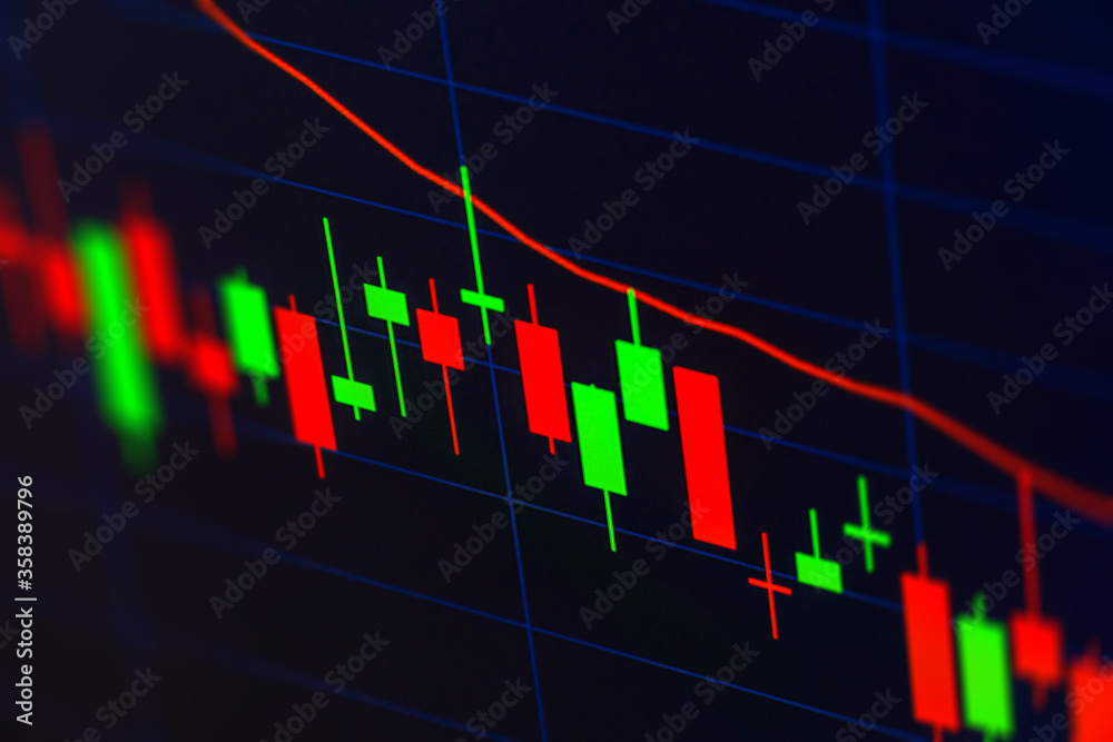 Candle Stick Chart showing Stocks - selective Focus Candle Stick Chart showing Stocks - selective Focus