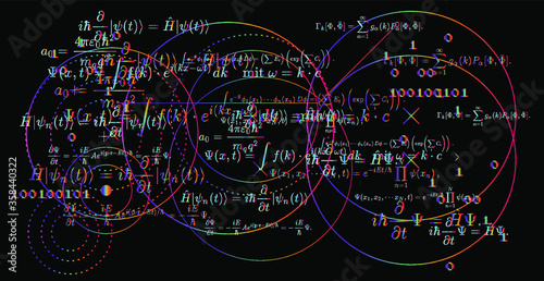 Quantum mechanics equations and formulas on the blackboard. Study and science concept.