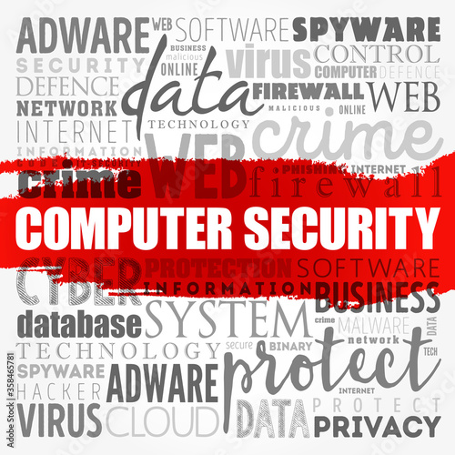 COMPUTER SECURITY word cloud, technology concept background